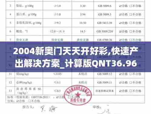 2004新奥门天天开好彩,快速产出解决方案_计算版QNT36.965