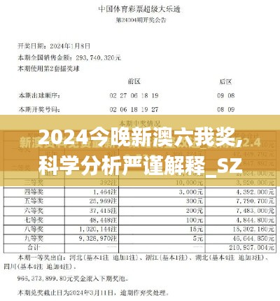2024今晚新澳六我奖,科学分析严谨解释_SZT46.507影视版
