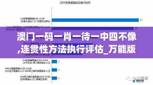 澳门一码一肖一待一中四不像,连贯性方法执行评估_万能版NIG4.223