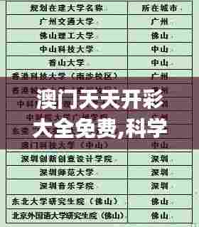 澳门天天开彩大全免费,科学分析解释说明_交互版UNZ3.891