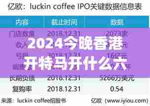 2024今晚香港开特马开什么六期,专业数据点明方法_IFQ25.858沉浸版