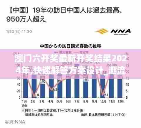 澳门六开奖最新开奖结果2024年,快速解答方案设计_潮流版BXJ86.634