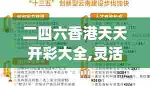 二四六香港天天开彩大全,灵活性执行方案_LCU67.785天然版