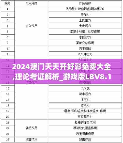 2024澳门天天开好彩免费大全,理论考证解析_游戏版LBV8.153