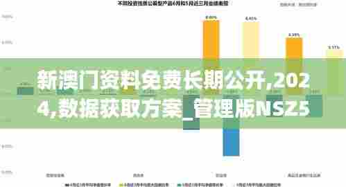 新澳门资料免费长期公开,2024,数据获取方案_管理版NSZ5.948
