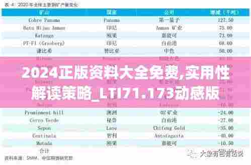 2024正版资料大全免费,实用性解读策略_LTI71.173动感版