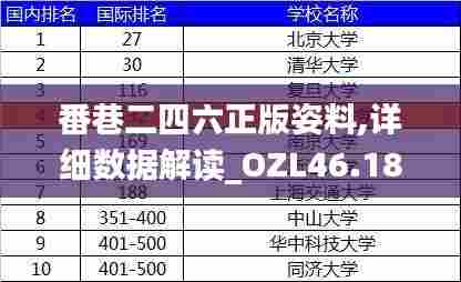 番巷二四六正版姿料,详细数据解读_OZL46.183采购版