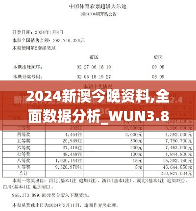 2024新澳今晚资料,全面数据分析_WUN3.846旅行者版