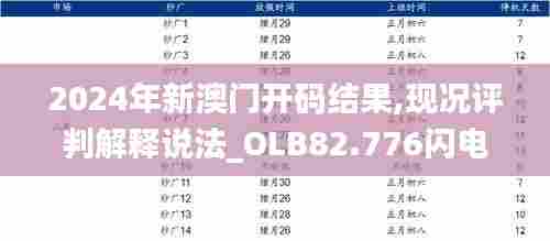2024年新澳门开码结果,现况评判解释说法_OLB82.776闪电版