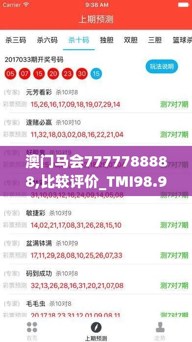 澳门马会7777788888,比较评价_TMI98.936先锋科技