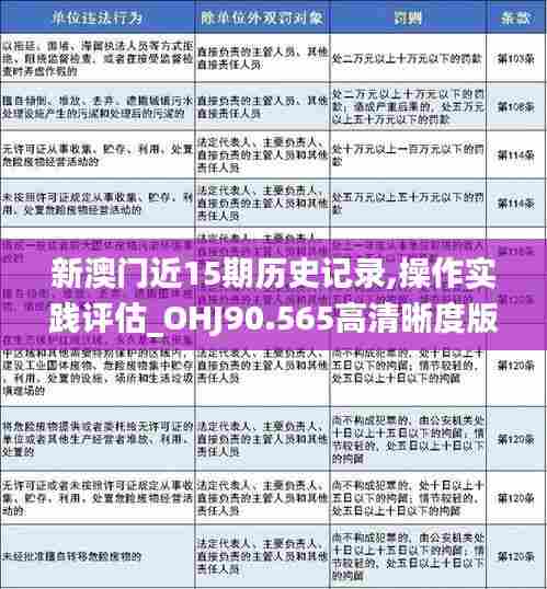 新澳门近15期历史记录,操作实践评估_OHJ90.565高清晰度版
