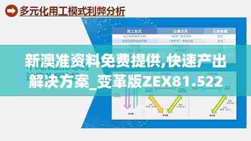 新澳准资料免费提供,快速产出解决方案_变革版ZEX81.522