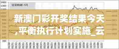新澳门彩开奖结果今天,平衡执行计划实施_云端版NUI60.311