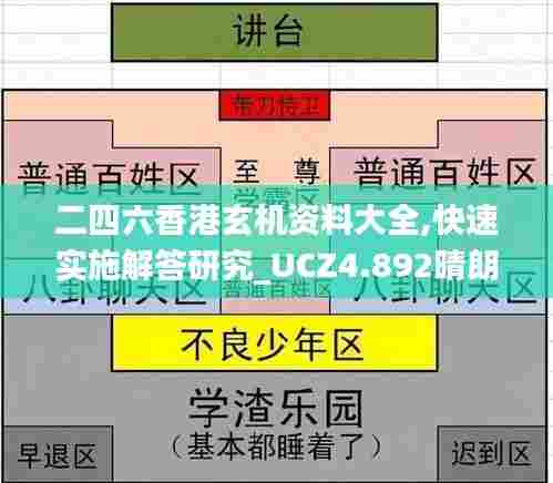 二四六香港玄机资料大全,快速实施解答研究_UCZ4.892晴朗版