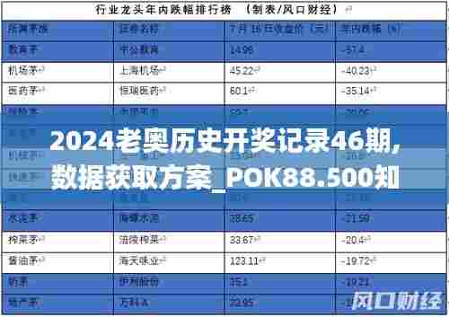 2024老奥历史开奖记录46期,数据获取方案_POK88.500知识版