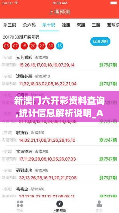 新澳门六开彩资料查询,统计信息解析说明_AHI55.780时刻版