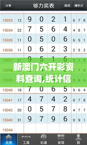 新澳门六开彩资料查询,统计信息解析说明_AHI55.780时刻版