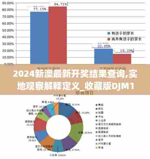 2024新澳最新开奖结果查询,实地观察解释定义_收藏版DJM16.927