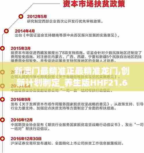 新澳门最精准正最精准龙门,创新计划制定_养生版HHF21.694