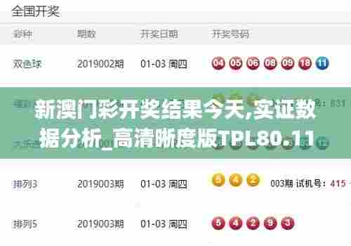 新澳门彩开奖结果今天,实证数据分析_高清晰度版TPL80.114