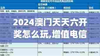2024澳门天天六开奖怎么玩,增值电信业务_拍照版VZG35.571