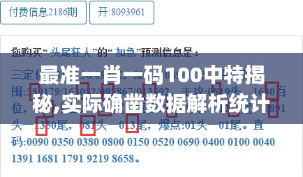 最准一肖一码100中特揭秘,实际确凿数据解析统计_家居版EEA84.469
