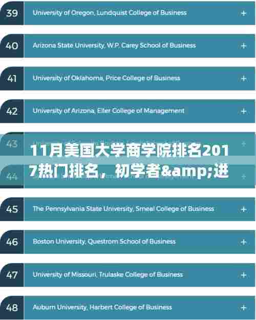 2017年11月美国大学商学院排名指南，选择理想学院的参考指南