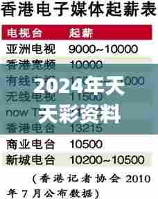 2024年天天彩资料免费大全,精准分析实践_时刻版AEZ56.168