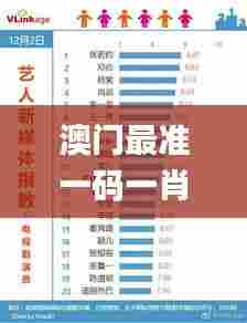 澳门最准一码一肖一特,快速问题处理_LQC87.633媒体宣传版