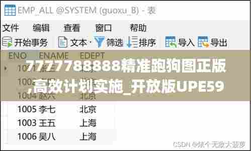 7777788888精准跑狗图正版,高效计划实施_开放版UPE59.401