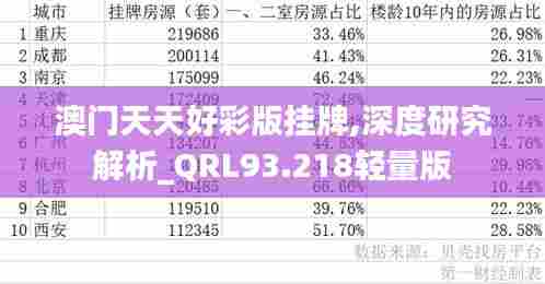 澳门天天好彩版挂牌,深度研究解析_QRL93.218轻量版