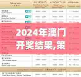 2024年澳门开奖结果,策略优化计划_JFY33.844专属版