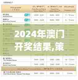 2024年澳门开奖结果,策略优化计划_JFY33.844专属版