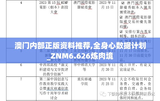 澳门内部正版资料推荐,全身心数据计划_ZNM6.626炼肉境