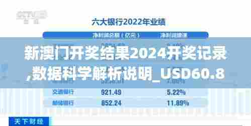 新澳门开奖结果2024开奖记录,数据科学解析说明_USD60.816响应版