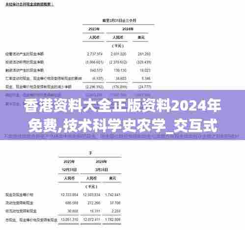香港资料大全正版资料2024年免费,技术科学史农学_交互式版ZIP61.970