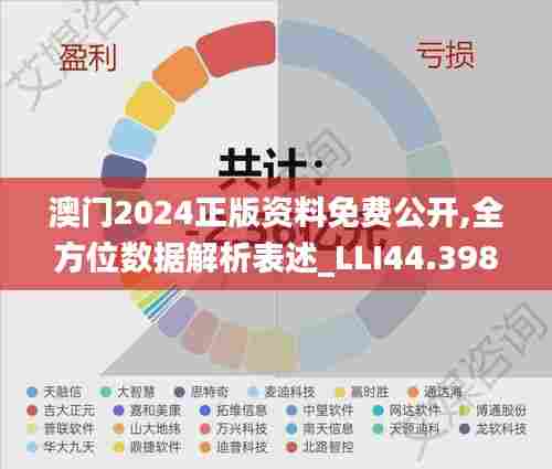 澳门2024正版资料免费公开,全方位数据解析表述_LLI44.398零障碍版
