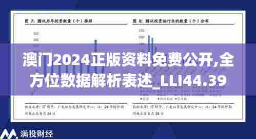 澳门2024正版资料免费公开,全方位数据解析表述_LLI44.398零障碍版