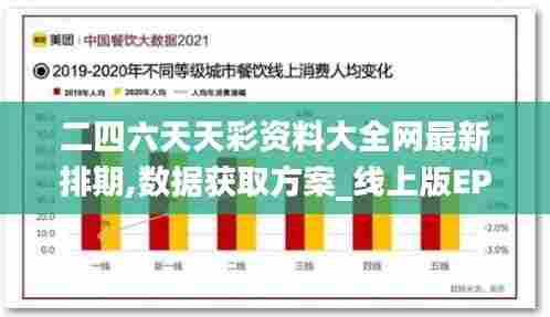 二四六天天彩资料大全网最新排期,数据获取方案_线上版EPC70.468