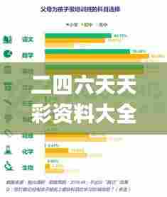 二四六天天彩资料大全网最新排期,数据获取方案_线上版EPC70.468