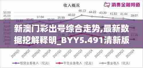 新澳门彩出号综合走势,最新数据挖解释明_BYY5.491清新版