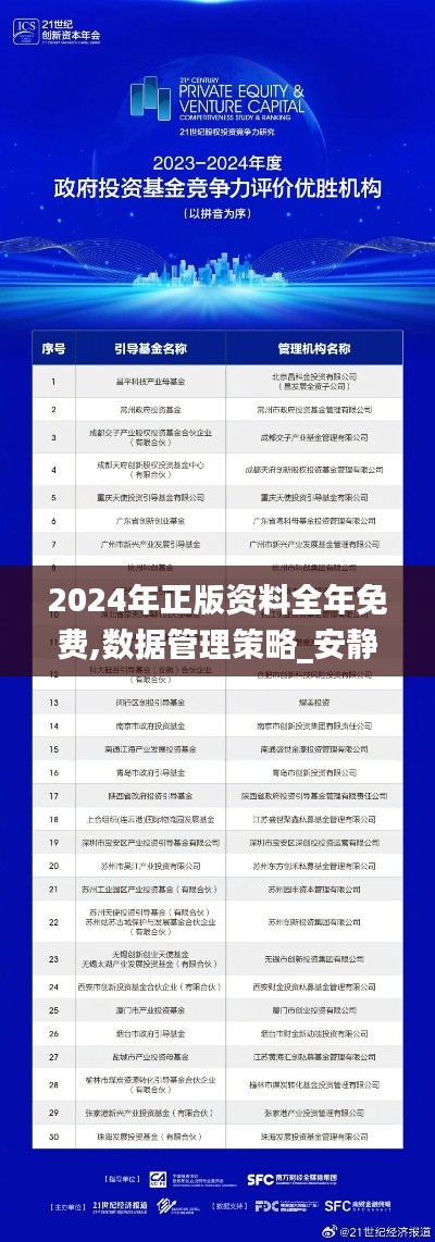 2024年正版资料全年免费,数据管理策略_安静版KTF2.815