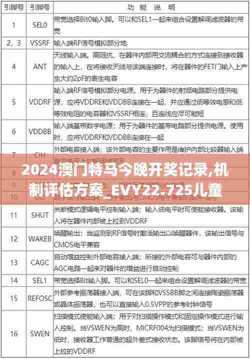 2024澳门特马今晚开奖记录,机制评估方案_EVY22.725儿童版
