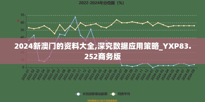 2024新澳门的资料大全,深究数据应用策略_YXP83.252商务版