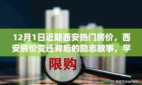 西安房价变迁背后的励志故事,学习成长,自信闪耀,拥抱变化——12月最新房价概览