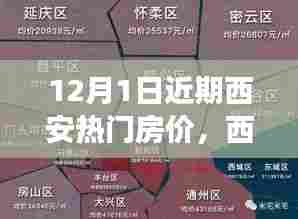 西安房价变迁背后的励志故事,学习成长,自信闪耀,拥抱变化——12月最新房价概览