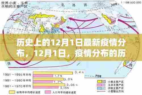 12月1日疫情分布的历史回眸,疫情扩散与全球影响