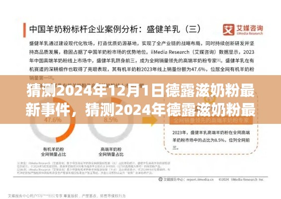 德露滋奶粉最新事件预测，行业趋势与未来展望（2024年）