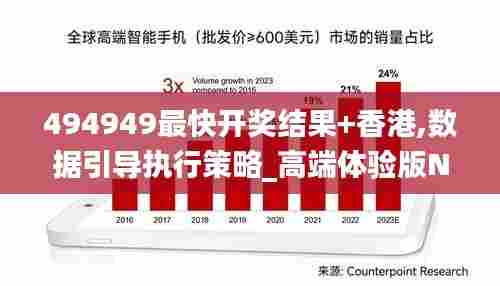 494949最快开奖结果+香港,数据引导执行策略_高端体验版NOU69.423