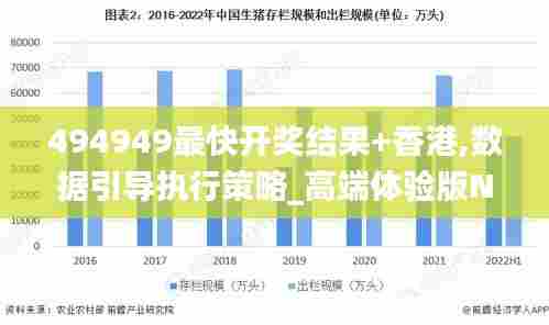 494949最快开奖结果+香港,数据引导执行策略_高端体验版NOU69.423